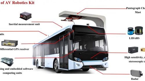 Primul test comercial cu un autobuz autonom în Singapore