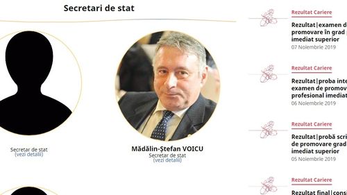 Mădălin Voicu, singurul PSD-ist păstrat de Ludovic Orban în guvernul său
