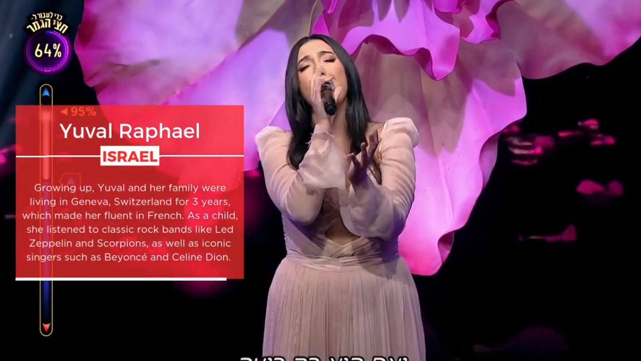 Yuval Raphael, supraviețuitoare a masacrului Hamas de la festivalul Nova din 7 octombrie 2023, va reprezenta Israelul la concursul Eurovision 2025