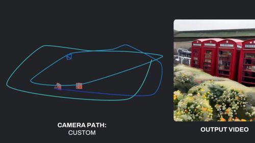 Noul model de inteligență artificială de la Stability AI transformă fotografiile în scene 3D