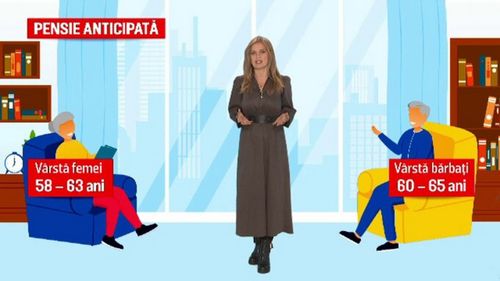 S-ar putea schimba regulile pentru pensionarea anticipată. Cele două condiții pe care trebuie să le îndeplinească românii