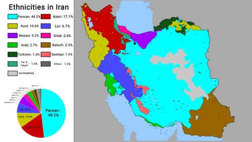 Factorul etnic în Iran: pericol de dezintegrare a țării sau diversitate în cadrul supra-identității culturale persane?