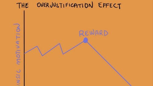 Păstrează-ți hobby-urile ca o manifestare a pasiunii, un spațiu dedicat tie însuți, fără presiune din exterior