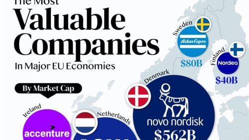 Activitatea globală de fuziuni şi achiziţii atinge cel mai scăzut nivel din ultimii 20 de ani, pe fondul tarifelor impuse de Donald Trump