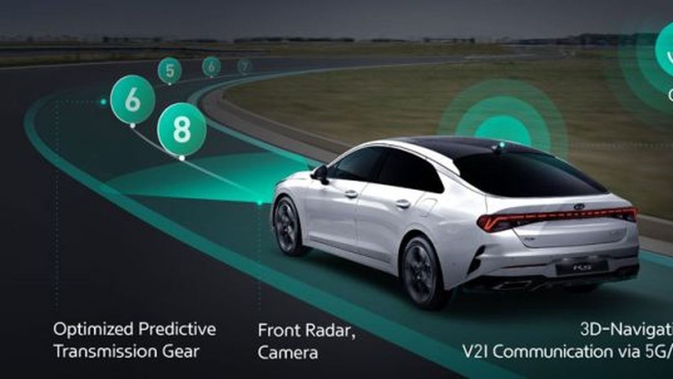 Hyundai și Kia dezvoltă prima transmisie/cutie de viteze automată controlată de inteligență artificială