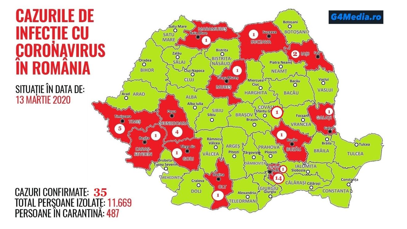 OFICIAL Încă trei cazuri de coronavirus confirmate: două în Bucureşti, unul în Covasna / Numărul total a ajuns la 35