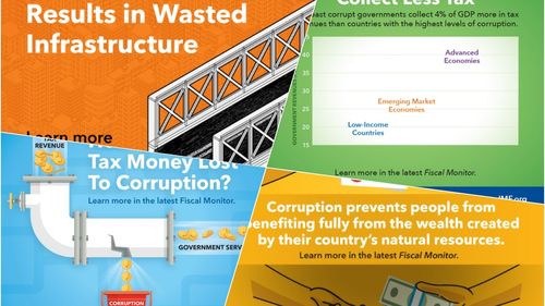 Cu cât țara este mai coruptă, cu atât rezultatele elevilor la testele școlare sunt mai slabe, potrivit Monitorului Fiscal 2019