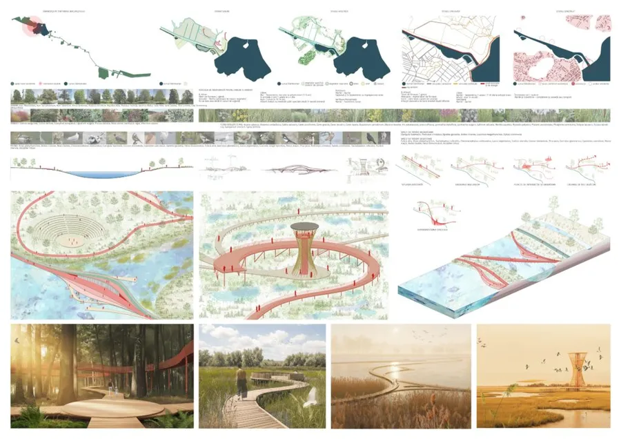 râul Dâmbovița, Chiajna-Lacul Morii, cursul râului Dâmbovița, concurs de soluții 2025