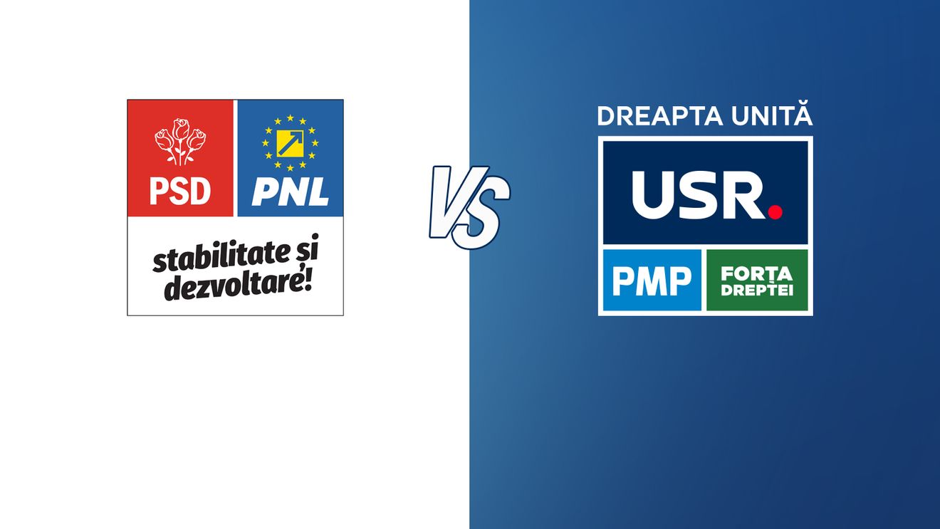 Cine vrei să te reprezinte în Parlamentul European? O comparație între candidații principalelor partide
