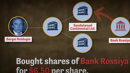 Elveţia: Proces împotriva Gazprombank, privind conturi dubioase ale violoncelistului rus Serghei Roldughin, care e prieten cu Putin