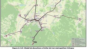 Tren Metropolitan la Brașov: 9 trasee propuse printre care linii spre Castelul Bran și Aeroportul Ghimbav sau un inel feroviar al municipiului Brașov