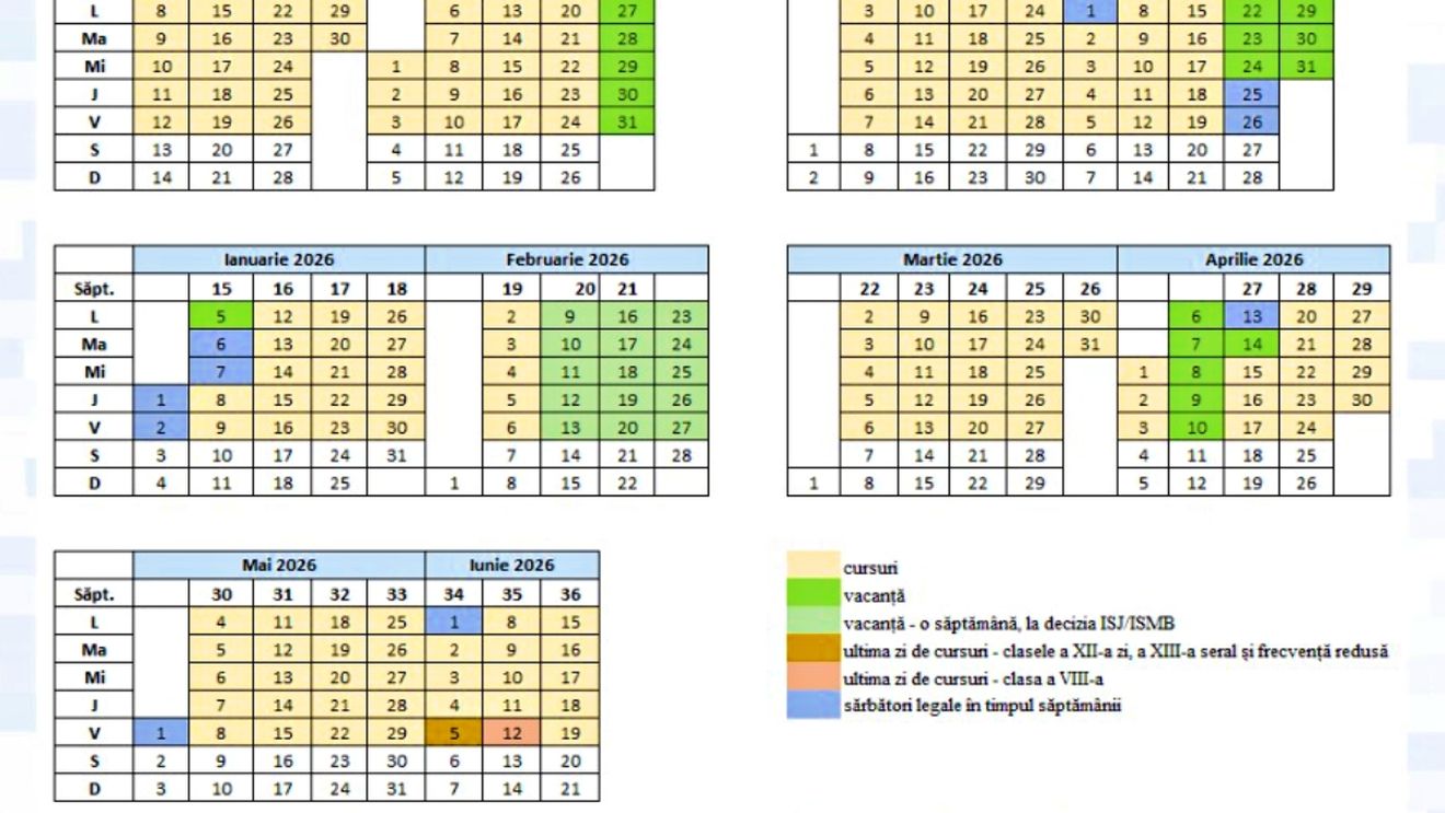 Calendarul anului școlar 2025-2026 – proiect. Cursurile încep pe 8 septembrie și se încheie pe 19 iunie / 36 de săptămâni de școală, împărțite în 5 module