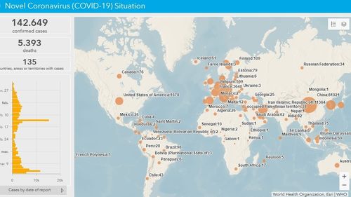 UPDATE GRAFIC Situația în timp real/ Organizaţia Mondială a Sănătăţii: Aproape 10.000 de cazuri noi de infectare cu coronavirus, înregistrate în ultimele 24 de ore