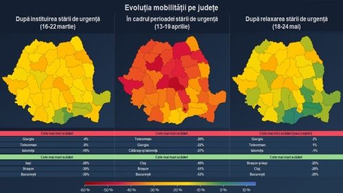 Impactul pandemiei asupra mobilității românilor: scăderea deplasărilor a început cu 10 zile înaintea instaurării stării de urgență și a atins recordul minim de Paște