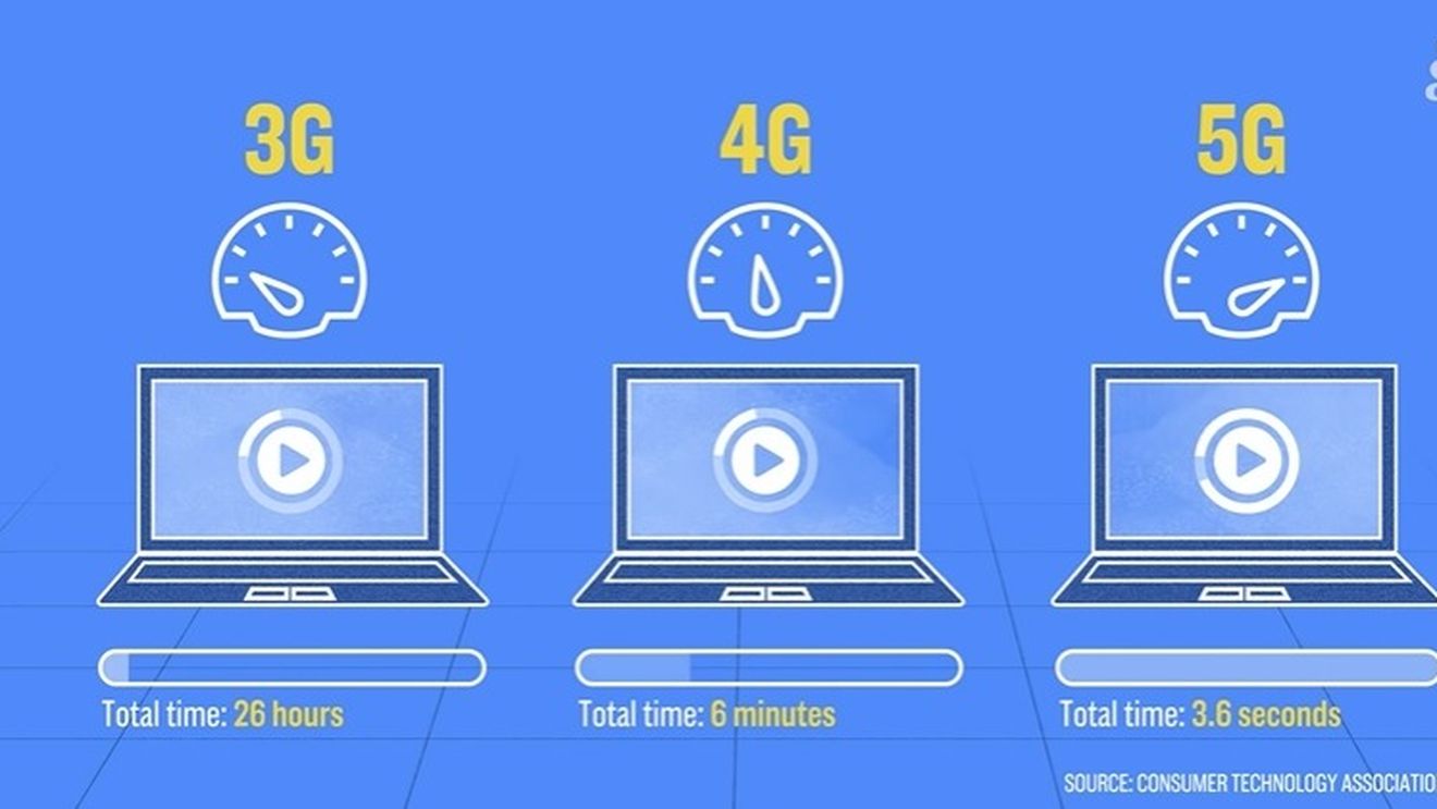 Retrospectivă 2019: Licitaţia 5G în România sau "Duhul din lampă" care n-a vrut să se mai arate