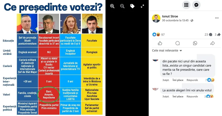 ionut stroe nepotism