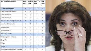 Planul-cadru care circulă online, cu discipline transdisciplinare și ore tăiate, dezmințit vehement de ministrul Educației: Exclus!