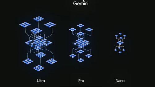 VIDEO Google lansează Gemini, cel mai mare şi mai capabil model al său de inteligenţă artificială. Poate înţelege nuanţa şi raţionamentul în subiecte complexe