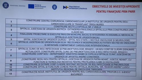 Ministrul Sănătății anunță că în primele zile din februarie vor fi semnate contractele de finanţare pentru construcţia de spitale prin PNRR
