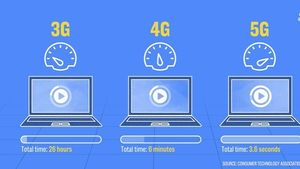 Proiectul legii 5G, care ar putea scoate compania Huawei de pe piața românească de telecomunicații, a fost adoptat de comisiile Senatului. Urmează votul în plen și apoi promulgarea din partea președintelui Iohannis
