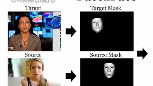 VIDEO Tech Trends: Fenomenul deepfake. Inteligența artificială generativă face ravagii în mediul online