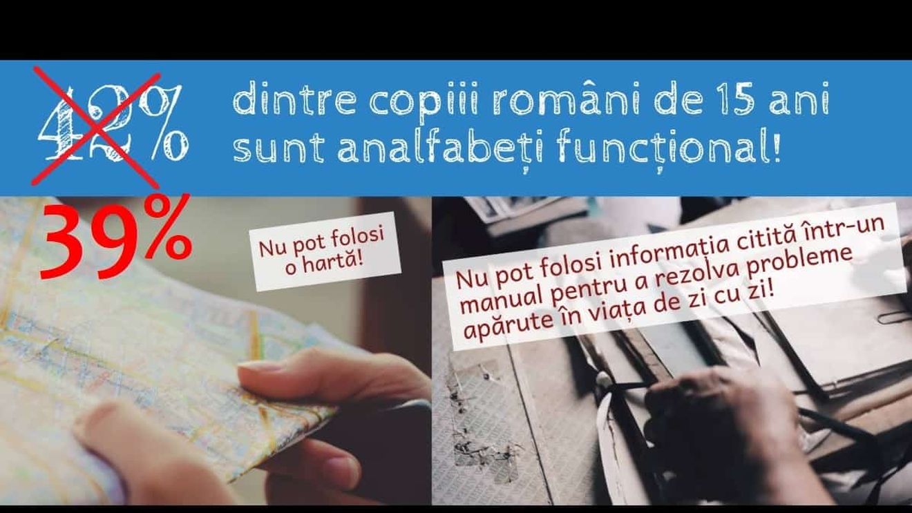 Care este procentul de analfabetism funcțional în România în 2018?