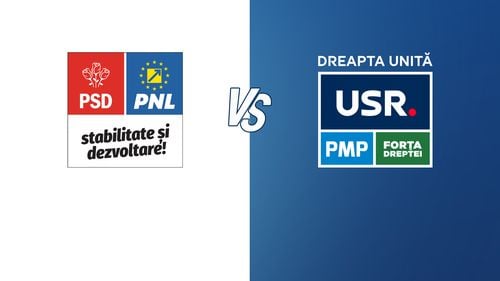 Cine vrei să te reprezinte în Parlamentul European? O comparație între candidații principalelor partide