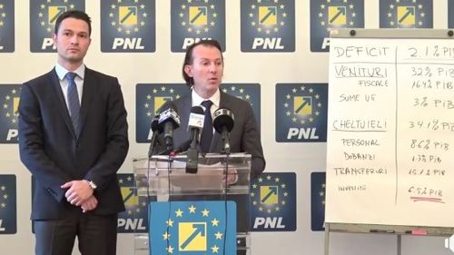 PNL a prezentat un proiect de buget alternativ pe 2019/ Sighiartău: Actualul Guvern nu este nici măcar în stare să facă diferenţa între lei şi euro