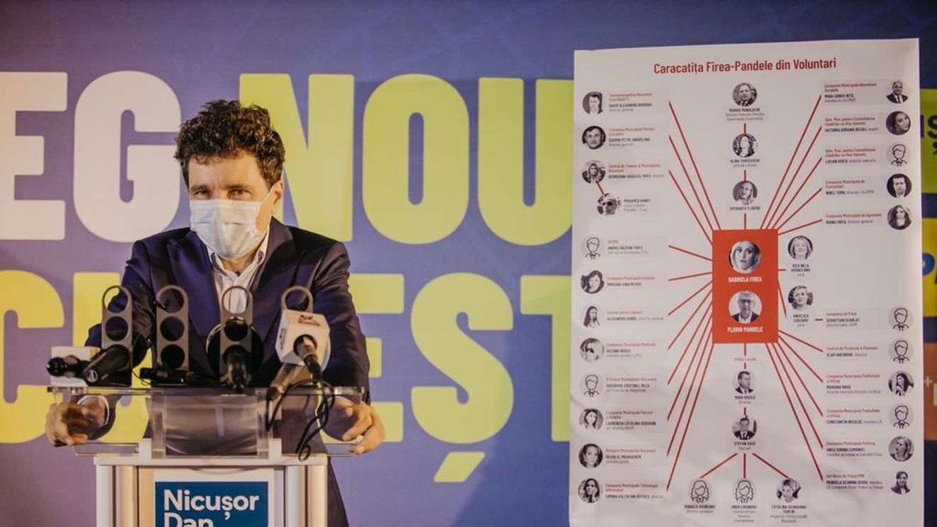 ADVERTORIAL Nicușor Dan acuză ”Gruparea Pandele-Firea” de corupție