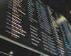Patru aeroporturi din Moscova au fost închise din cauza unui val de drone