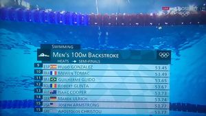 Jocurile Olimpice: Robert Glință, calificat în semifinale la 100 m spate cu al doisprăzecelea timp
