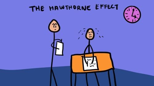 Faci ceva pentru tine sau pentru că știi că te vede cineva?