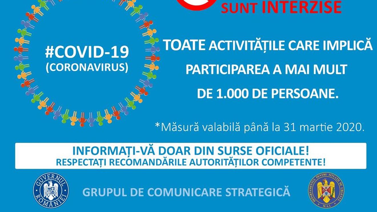 Oficial: Numărul persoanelor în carantină sau în izolare la domiciliu este în ușoară scădere/ Pacienții sunt în stare bună de sănătate