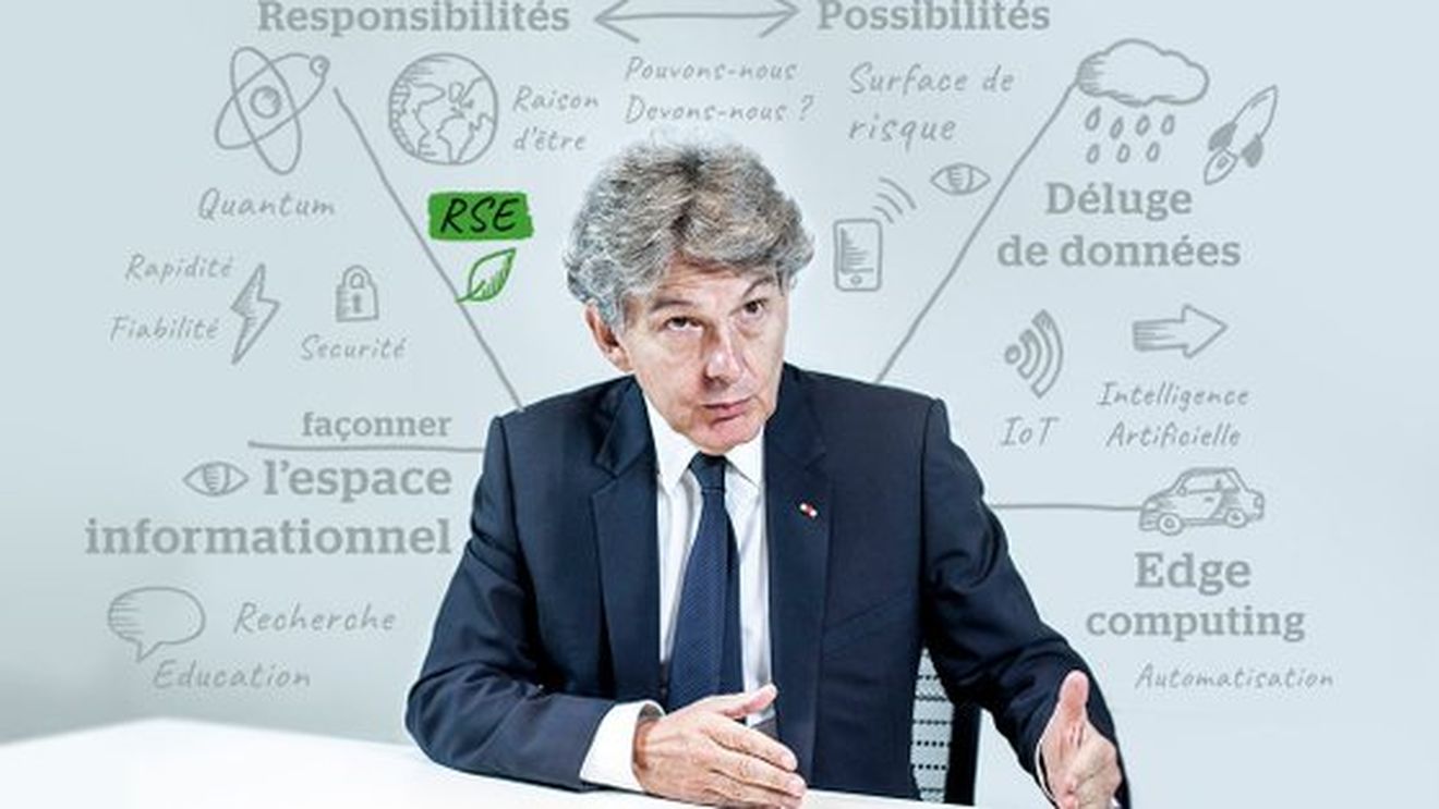 Comisarul european Thierry Breton vrea ca UE să aibă propria constelaţie de sateliţi pentru internet de mare viteză