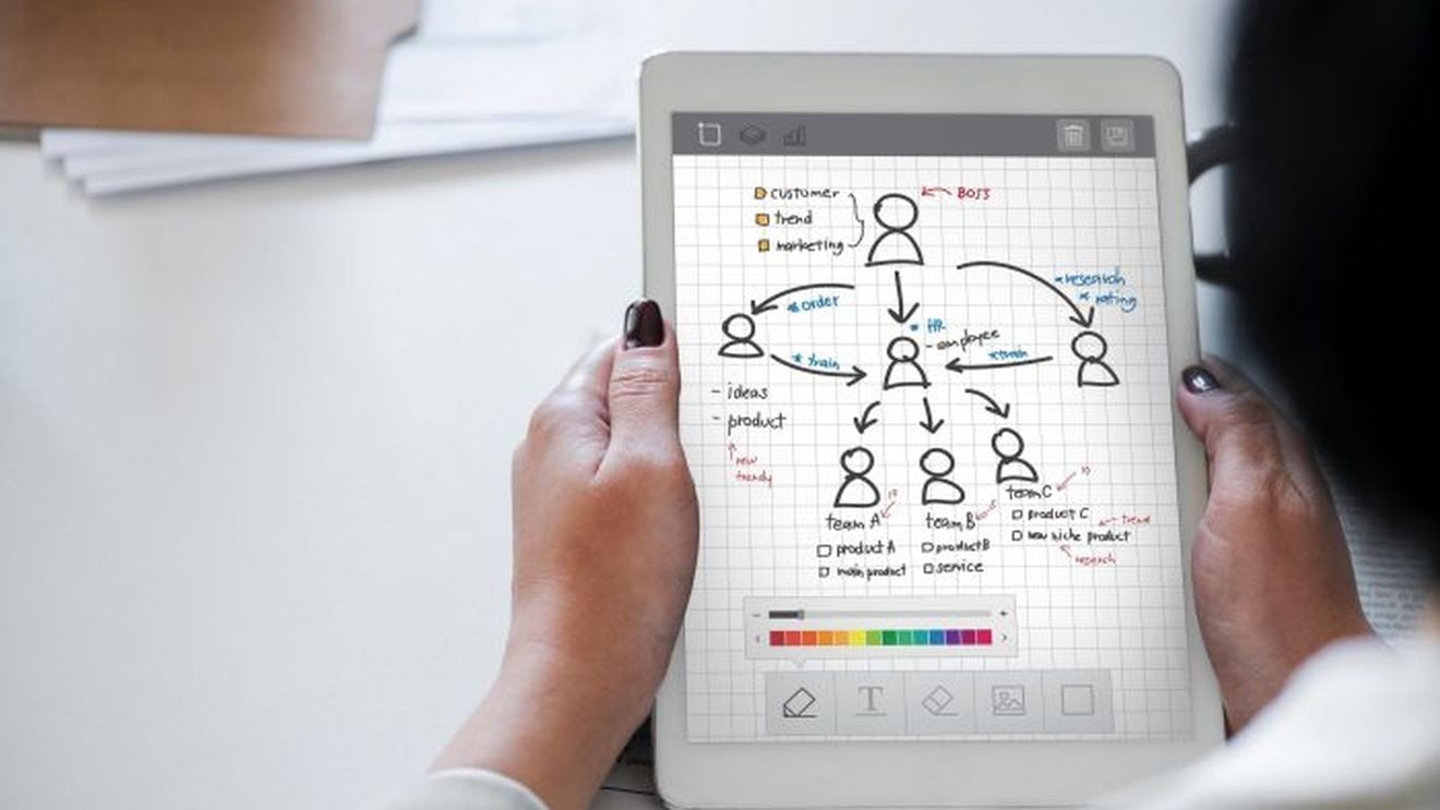 PNRR: 350 de milioane de euro pentru digitalizarea IMM-urilor / Firmele pot primi granturi de până la 100.000 de euro / Calendarul apelului