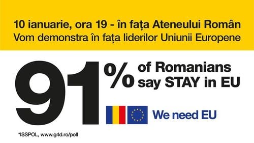 Miting pro-UE pe 10 ianuarie la Ateneul Român, în fața președinților Comisiei Europene și Parlamentului European