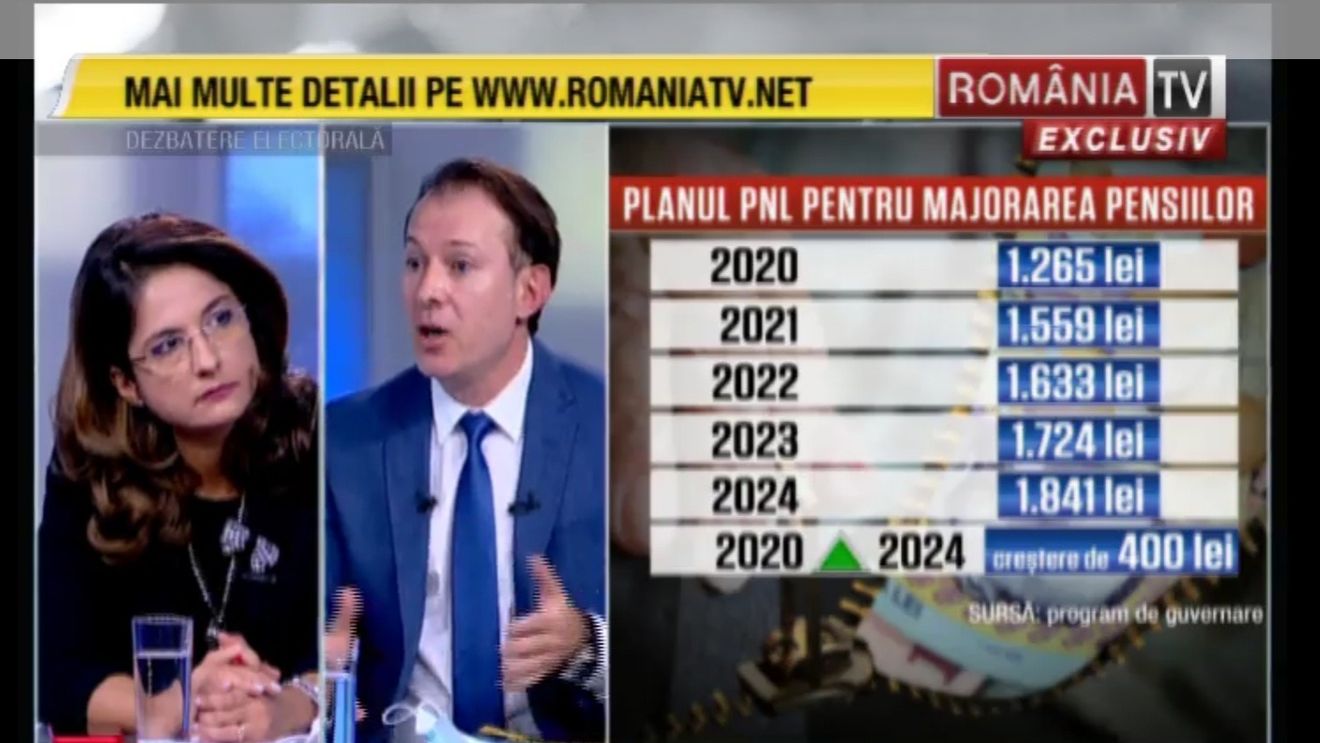 Suntem relativ mai bogați, anunță ministrul Finanțelor, Florin Cîțu / "Vom câștiga și aceste alegeri ca ultimele 3 scrutine"