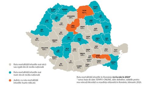 Creștere alarmantă a ratei mortalității infantile în România, ajunsă cel mai înalt nivel din ultimii 10 ani