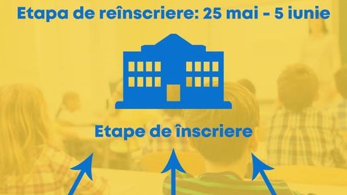 ULTIMA ORĂ Calendarul de înscriere în grădiniță, publicat de Minister: înscrierile încep pe 8 iunie, iar reînscrierile pe 25 mai