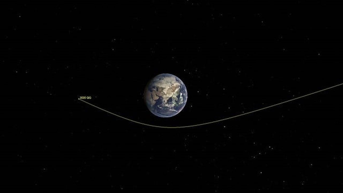 Un mic asteroid a trecut duminică foarte aproape de Pământ