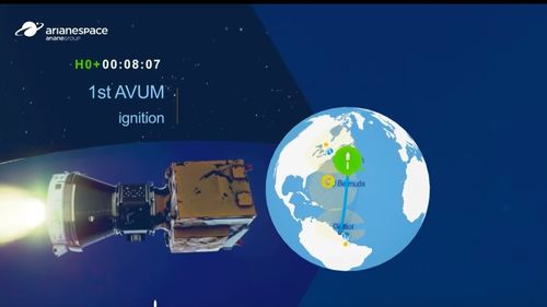 O nouă tentativă de lansare a rachetei europene Vega C va avea loc miercuri seară