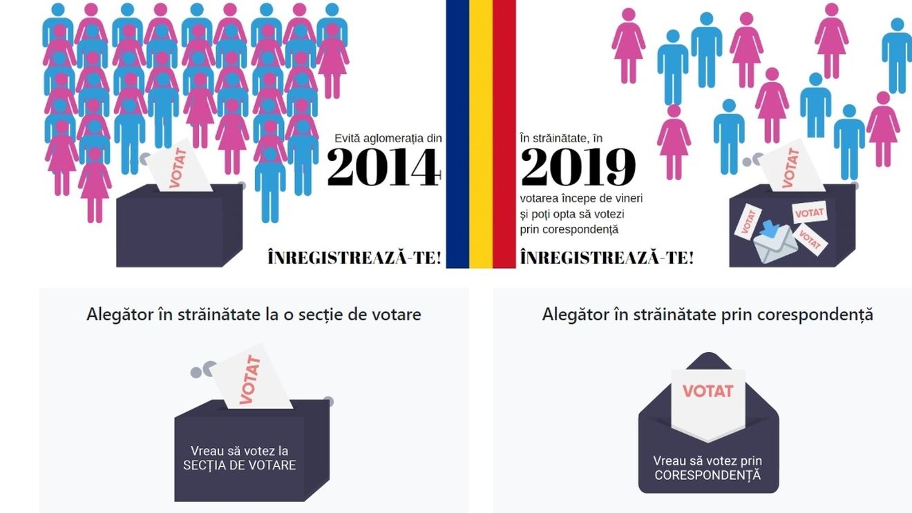 Doar zece mii de români s-au înregistrat pentru votul în străinătate / Președintele Autorității Electorale Permanente: Ritmul este nesatisfăcător