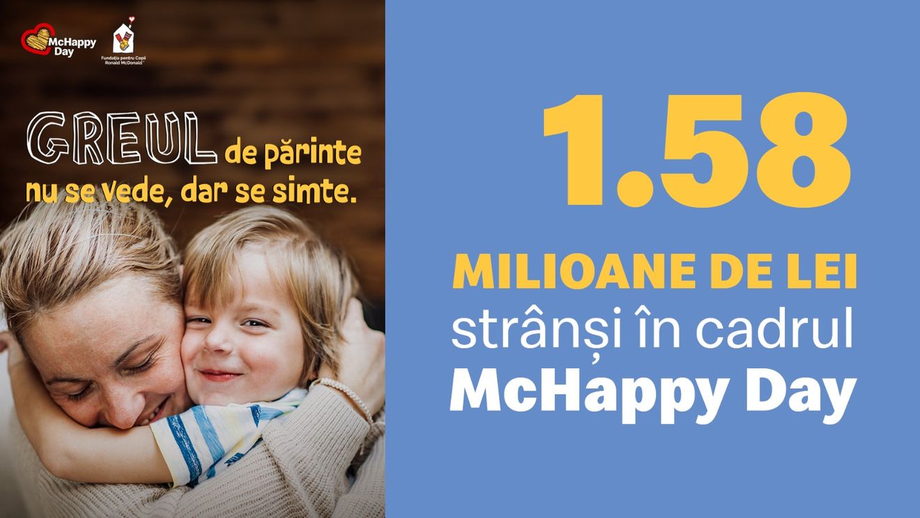 1,58 milioane de lei strânși pentru Fundația pentru Copii Ronald McDonald la prima ediție a campaniei de donații McHappy Day din acest an