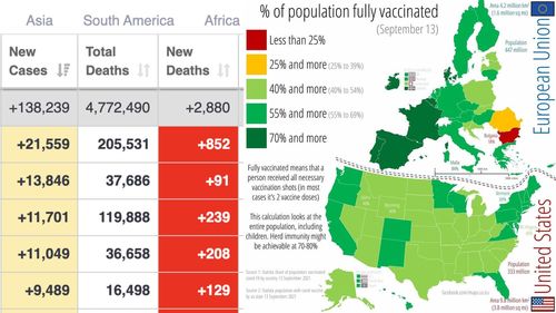 Vlad Voiculescu: România este în top 5 mondial după numărul infectărilor și după numărul de decese