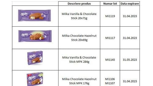 Patru tipuri de înghețată Milka, retrase din magazinele din România/ Producătorul transmite că s-au depășit limitele pentru oxidul de etilenă folosit