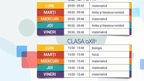 Orarul Teleșcoala se schimbă. În săptămâna 11-15 mai va fi doar o oră pe zi, cu o durată de 48 de minute, pentru fiecare clasă