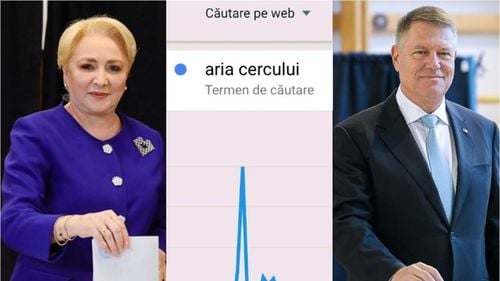 Aria cercului, cea mai căutată formulă matematică pe Google, după ce Dăncilă nu a știut-o şi Iohannis a evitat să răspundă. Cele mai multe căutări au fost din Sibiu