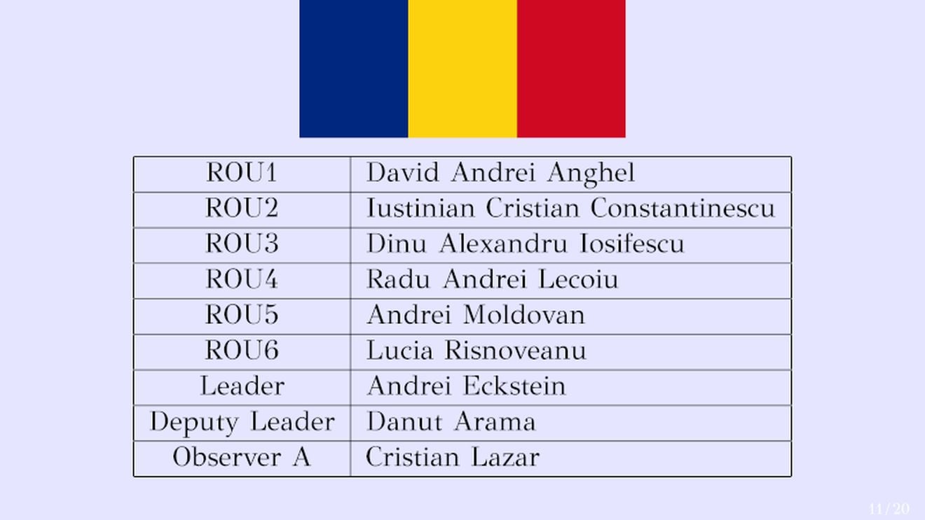 Olimpiada Balcanică de Matematică pentru Juniori 2019: România a ocupat locul I pe țări, cu 5 medalii de aur și una de argint