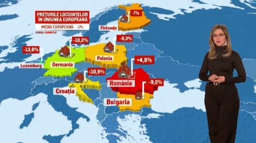 Ce se va întâmpla cu prețurile apartamentelor din România. Previziunile analiștilor pentru 2024