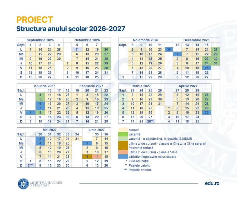 Structura-anului-scolar-2026-2027